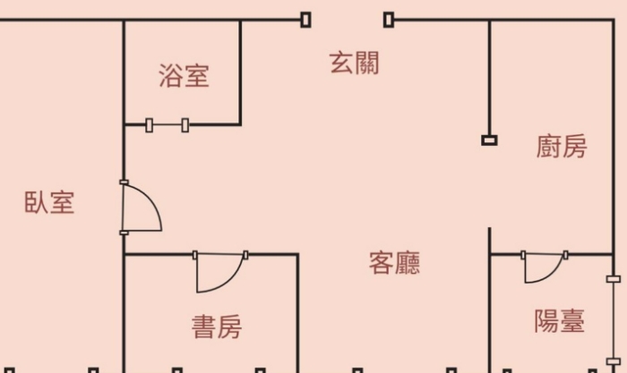 陽宅風水注意事項