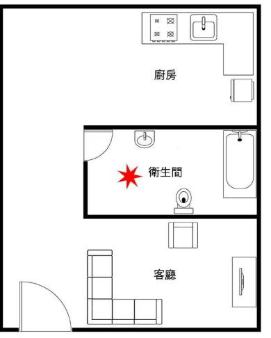 陽宅風水