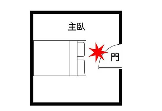 臥室風水禁忌